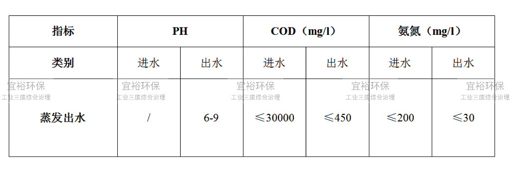 微信图片_20230406091648.png